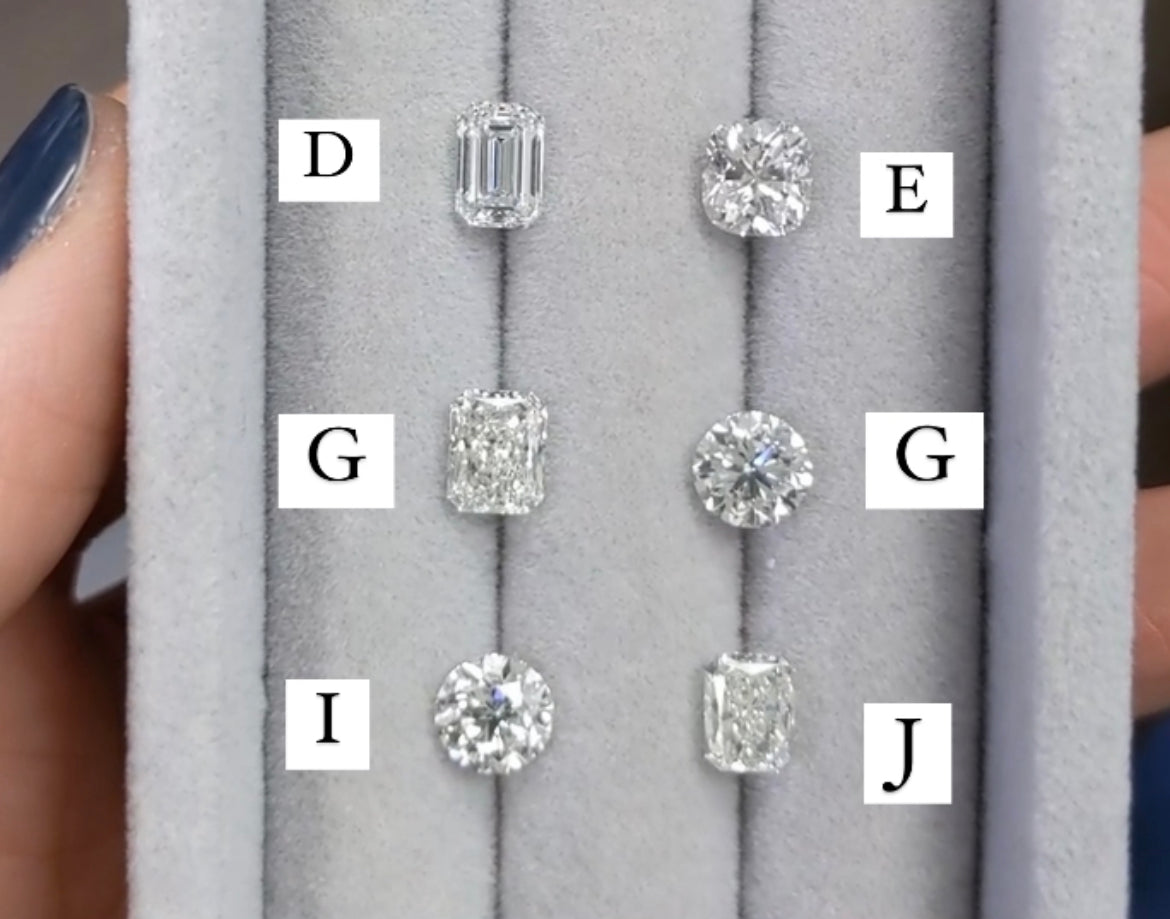 Diamond color compariston