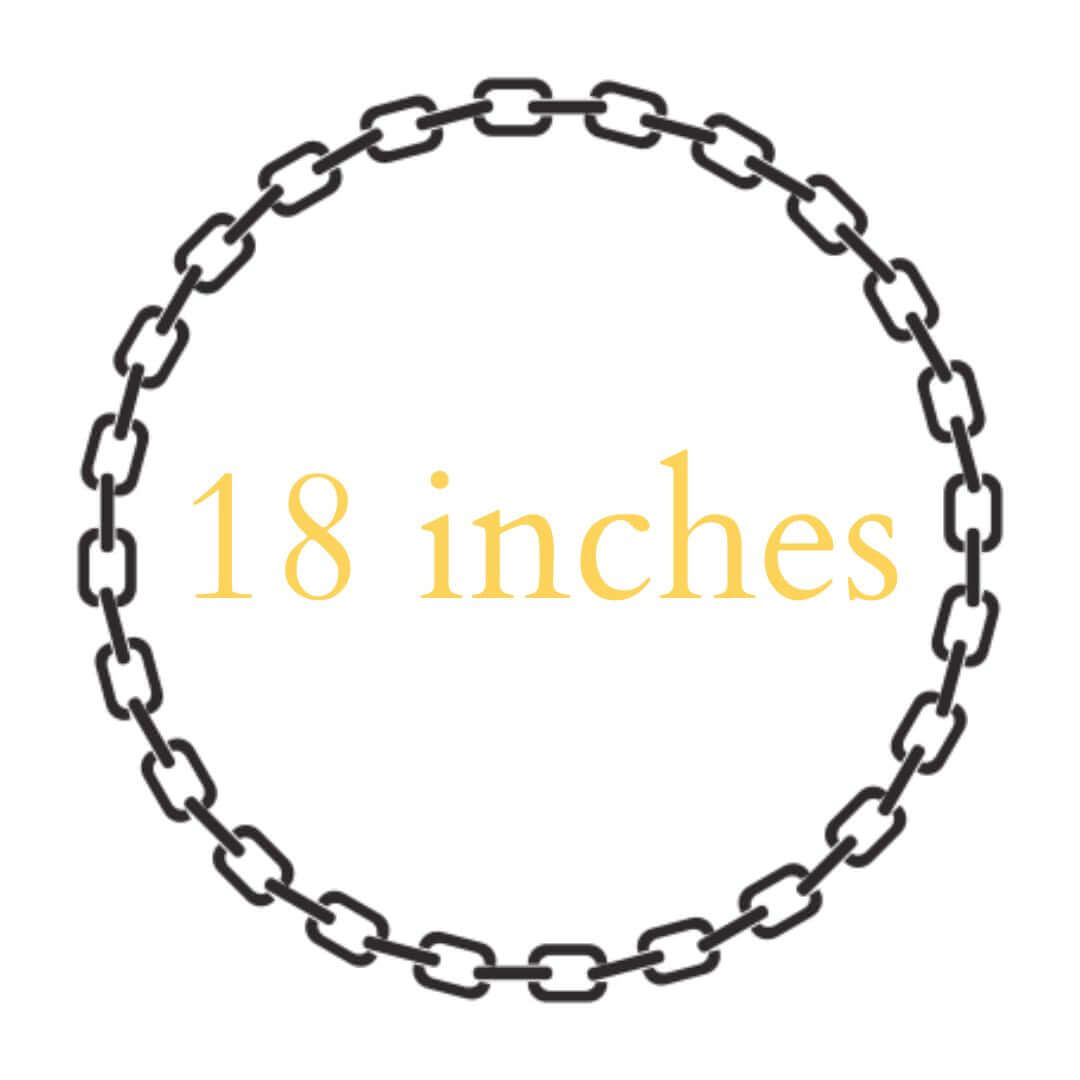 Chain length