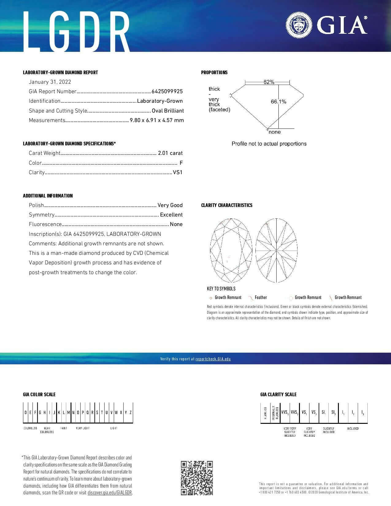 2 CARAT LAB CREATED DIAMOND GIA CERTIFIED F VS1 OVAL SHAPE CUT LOOSE COLORLESS