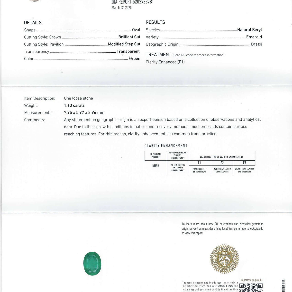 1.13ct GIA CERTIFIED MINOR OIL EMERALD MINAS GERIAS BRAZILIAN OVAL SHAPE LOOSE
