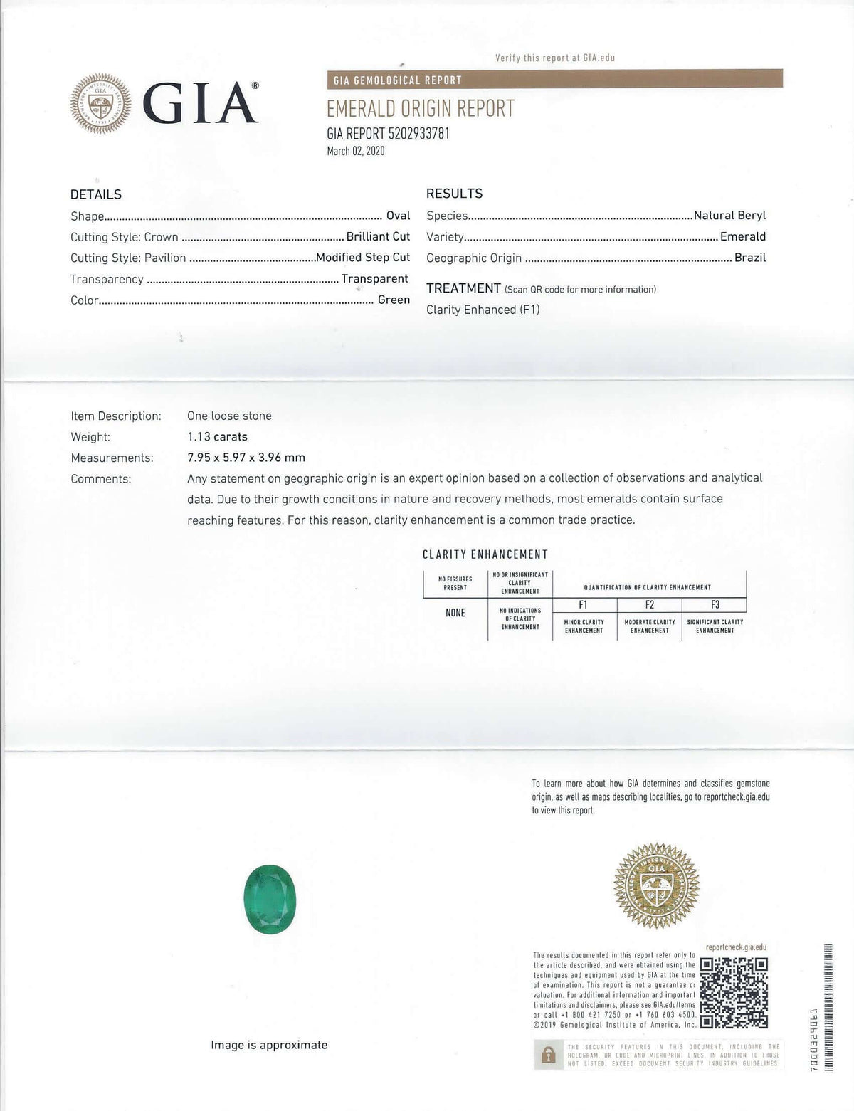 1.13ct GIA CERTIFIED MINOR OIL EMERALD MINAS GERIAS BRAZILIAN OVAL SHAPE LOOSE