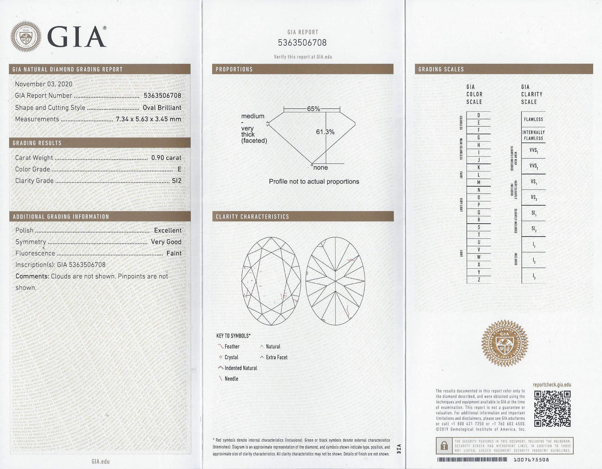 0.90ct GIA CERTIFIED E SI2 OVAL CUT DIAMOND NATURAL LOOSE COLORLESS 1 CARAT 1ct