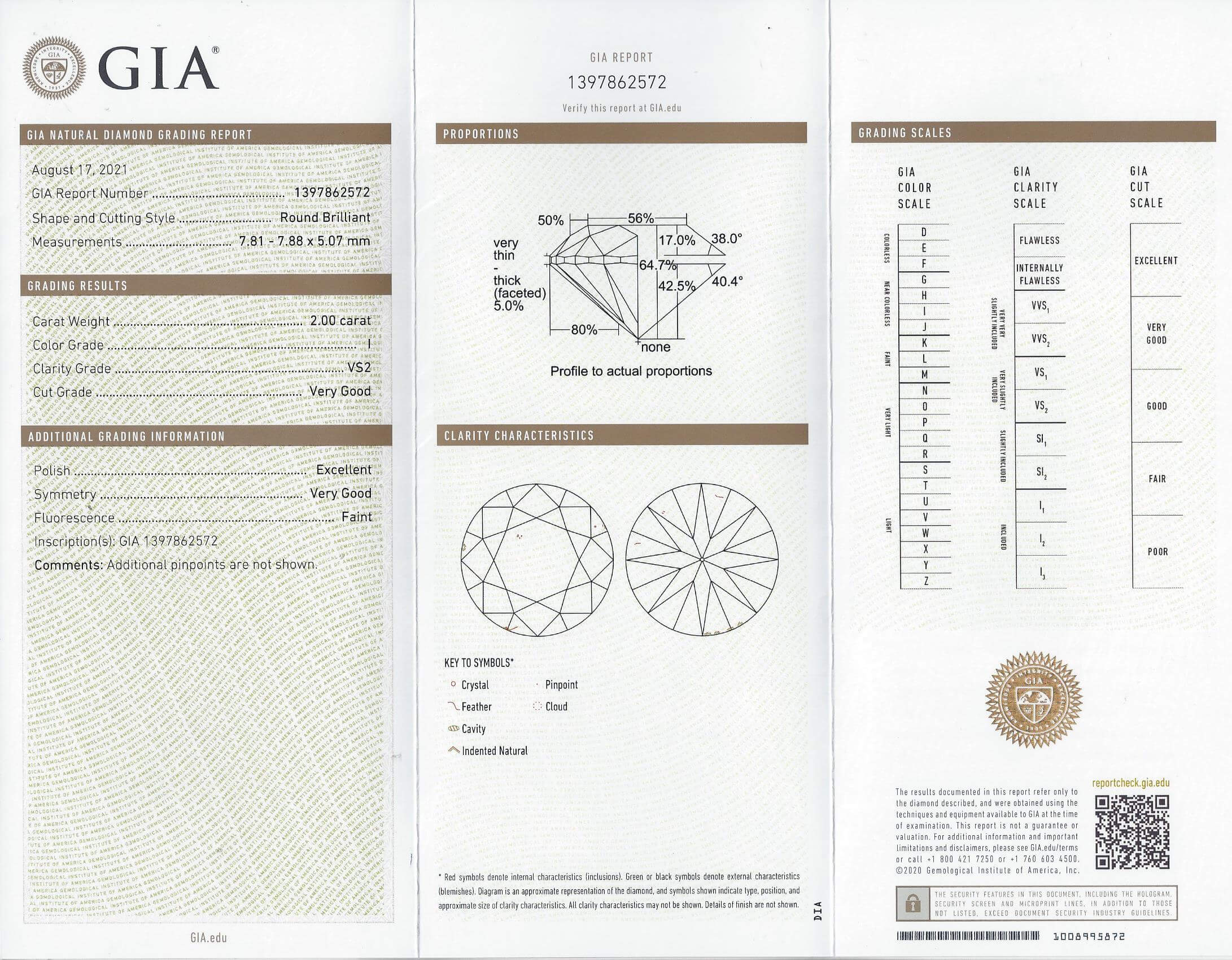 2 CARAT GIA CERTIFIED I VS2 ROUND BRILLIANT CUT LOOSE NATURAL ENGAGEMENT 2.00ct