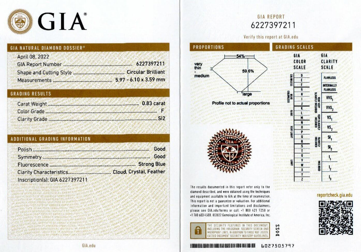 0.83c GIA CERTIFIED F SI2 OLD EUROPEAN CUT DIAMOND VINTAGE ANTIQUE LOOSE NATURAL