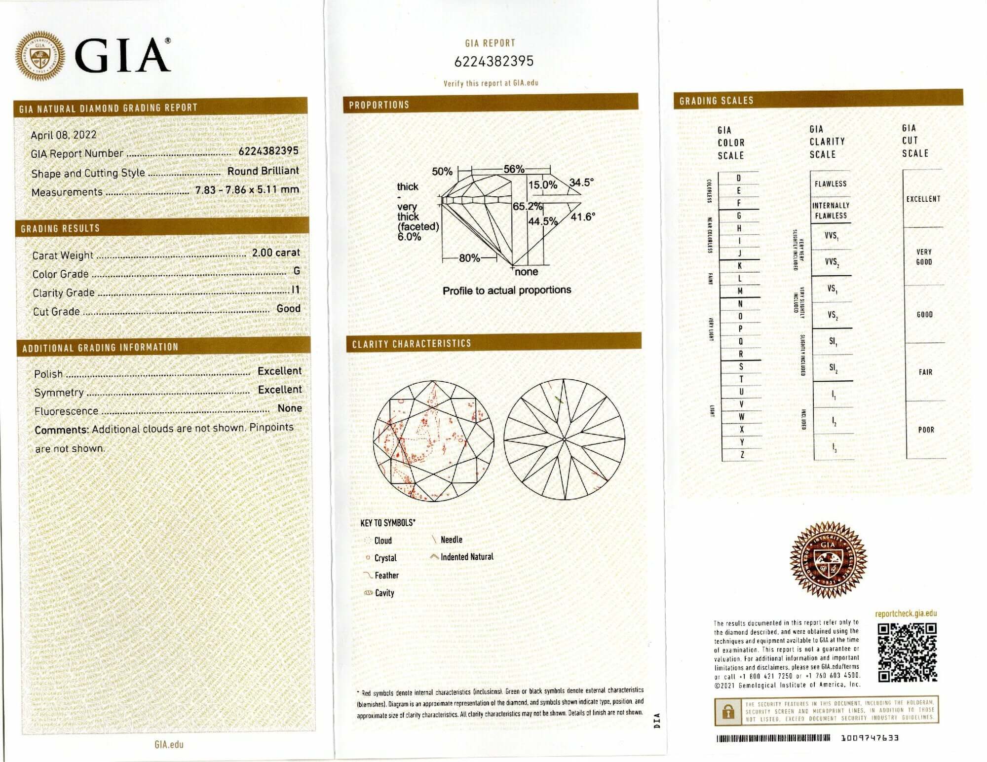 2 CARAT GIA CERTIFIED ROUND BRILLIANT CUT DIAMOND LOOSE NATURAL ENGAGEMENT 2ct