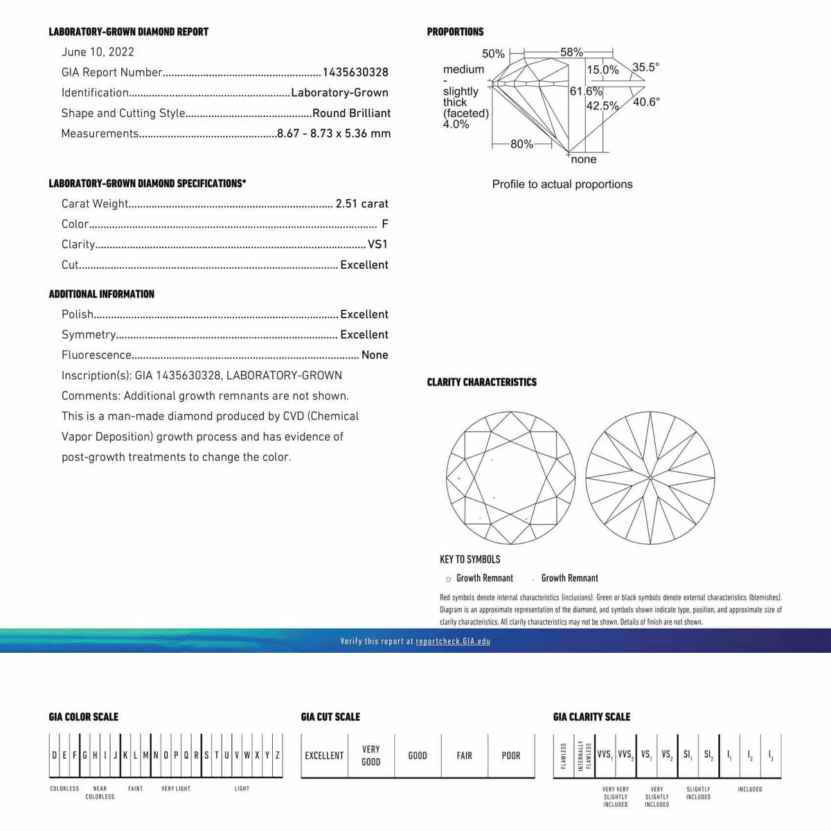 2.5 CARAT LAB CREATED DIAMOND CERTIFIED F VS EXCELLENT ROUND CUT LOOSE COLORLESS