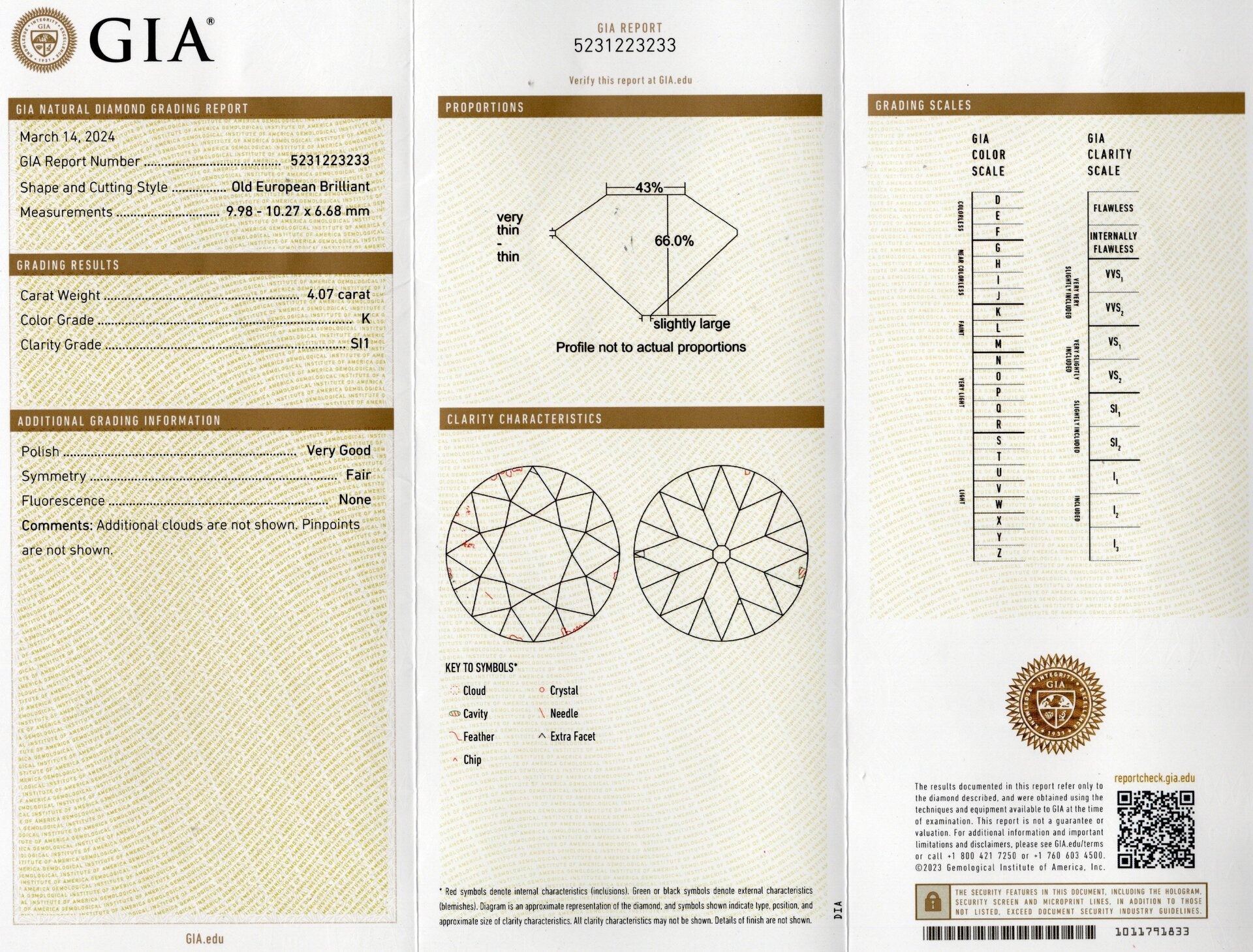 GIA report for a 4.07ct old European cut diamond, detailing clarity SI1 and K color grade.