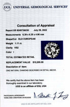1.11ct CERTIFIED I VS2 OLD EUROPEAN CUT DIAMOND VINTAGE LOOSE NATURAL ESTATE 1ct