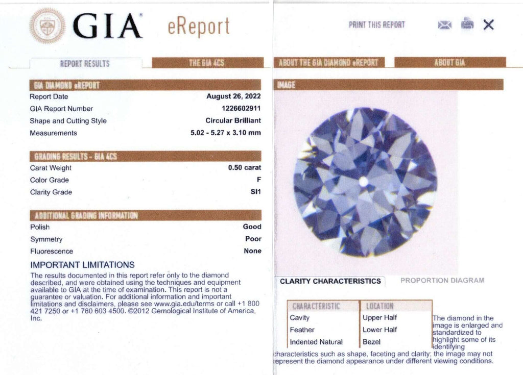 1/2 CARAT GIA CERTIFIED F SI1 OLD EUROPEAN CUT DIAMOND VINTAGE LOOSE NATURAL 0.5