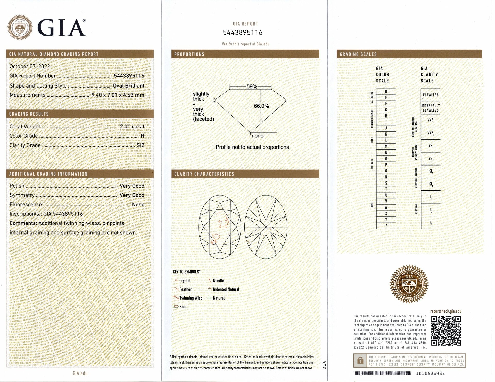 Report Gia Diamond Certification Lookup Laboratory Grown Gia