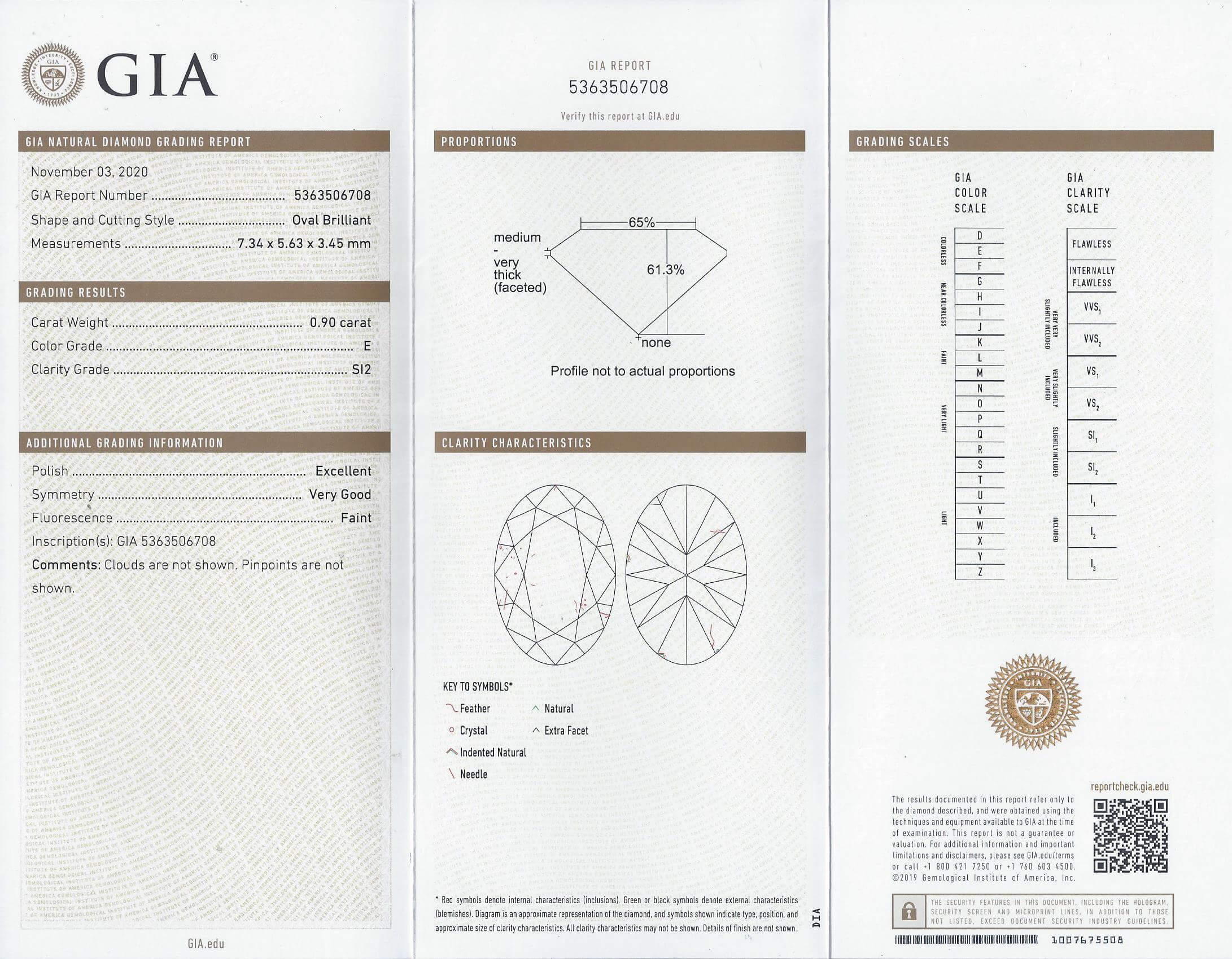 0.90ct GIA CERTIFIED E SI2 OVAL CUT DIAMOND NATURAL LOOSE COLORLESS 1 CARAT 1ct