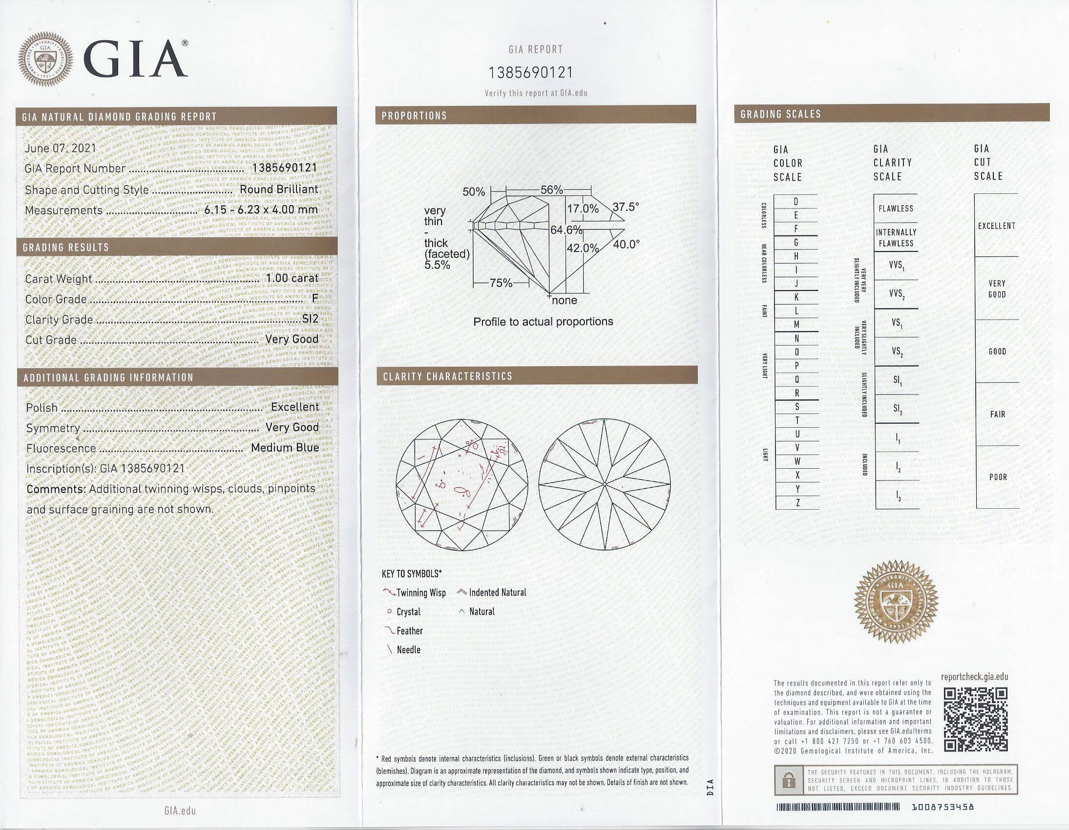 GIA CERTIFIED ROUND BRILLIANT CUT DIAMOND F SI2 LOOSE