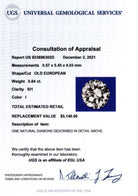 0.84ct CERTIFIED OLD EUROPEAN CUT DIAMOND I SI1 VINTAGE ANTIQUE LOOSE ESTATE