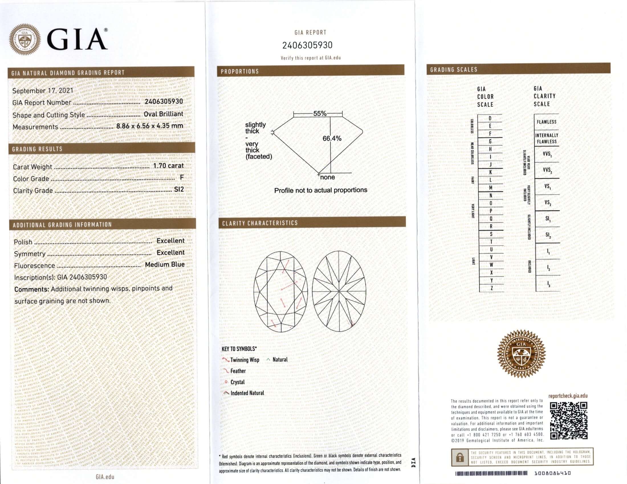 GIA CERTIFIED F SI2 OVAL CUT DIAMOND NATURAL LOOSE