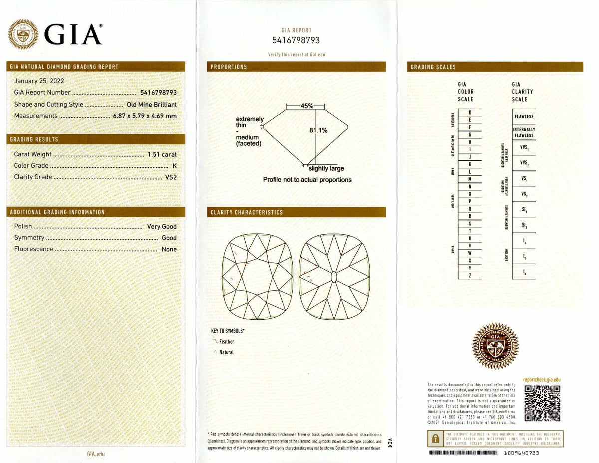 1.5 CARAT GIA CERTIFIED K VS2 OLD MINE CUT DIAMOND VINTAGE ANTIQUE NATURAL LOOSE