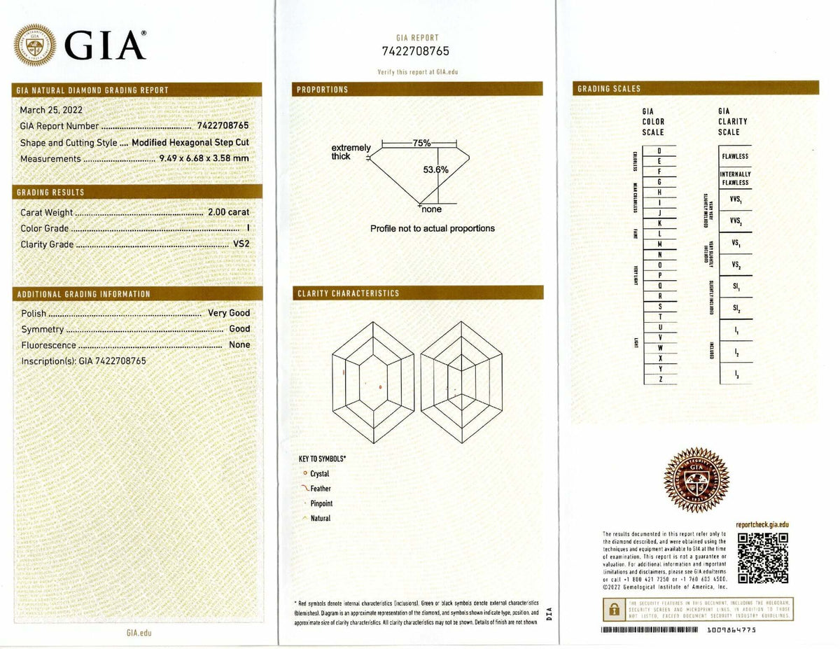 2 CARAT GIA CERTIFIED I VS2 DIAMOND HEXAGON SHAPE STEP DUCHESS CUT LOOSE NATURAL